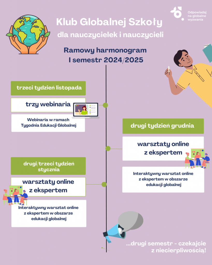 harmonogram Klubu Globalnej Szkoły